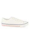 Baskets BLANC Homme Motif Uni Lacets