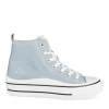Baskets Montante BLEU Femme Motif Uni Lacets