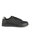 Baskets NOIR Femme Motif Uni Lacets
