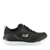 Baskets NOIR SKECHERS Summits Suited