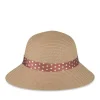 Chapeau BEIGE Femme