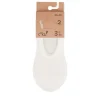 Chaussettes BLANC Femme