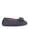 Chaussons Ballerine GRIS Femme Motif A Pois A Enfiler