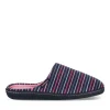 Chaussons MULTICOLOR Femme Motif Uni A Enfiler