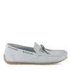 Chaussures Bateau BLEU Homme Motif Uni A Enfiler