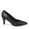 Escarpins NOIR Femme Motif Uni A Enfiler