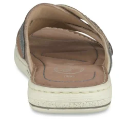 Mules COGNAC Homme CUIR Motif Uni A Enfiler