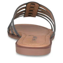 Mules NOIR Femme A Enfiler
