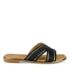 Mules NOIR Femme Motif Tressé A Enfiler