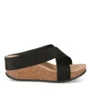 Mules NOIR Femme Motif Uni A Enfiler