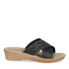 Mules NOIR Femme Motif Uni A Enfiler